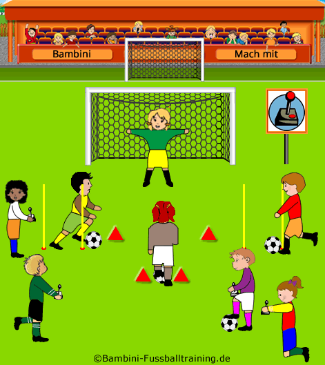 Joysticks führen den Weg