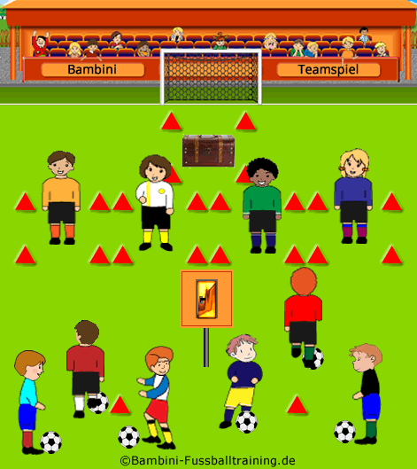Teamspiel Bambini Fußballtraining